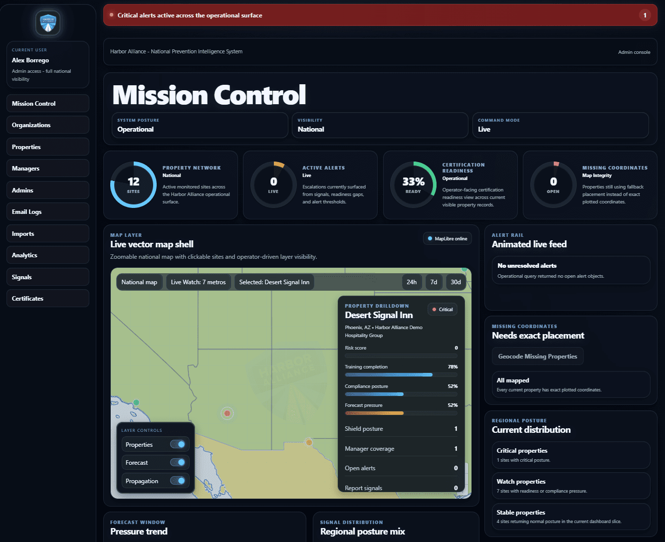 Harbor Alliance Mission Control dashboard preview